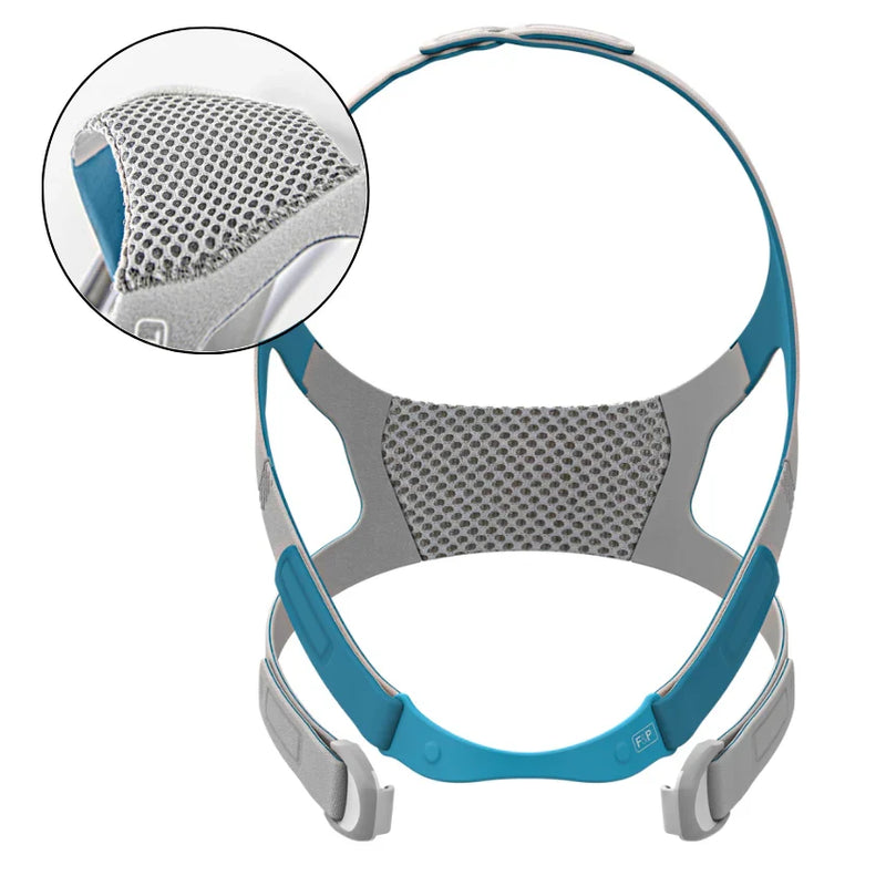 Full Face CPAP Mask Headgear