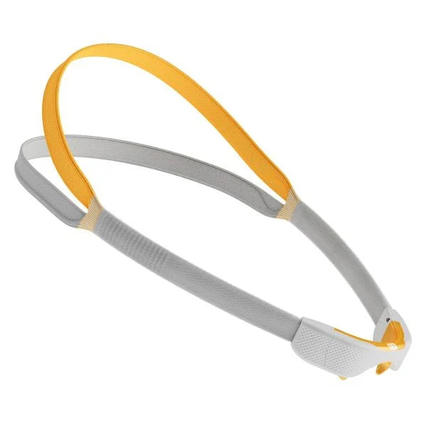 Nasal CPAP Mask Headgear