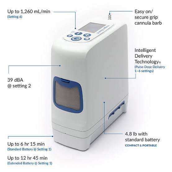 Rove 6 Portable Oxygen Concentrator
