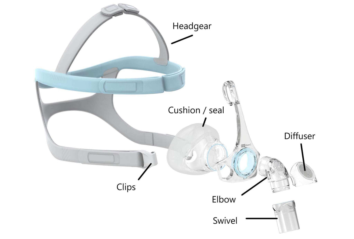 F&P ESON 2 Nasal CPAP mask SleepEZ Home Health
