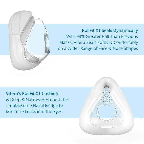 Vitera™ Full Face Mask Cushions